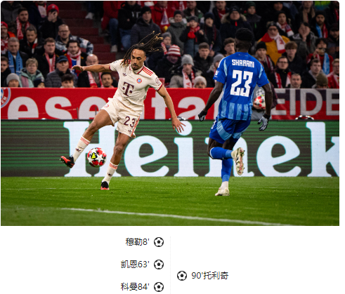 欧冠-拜仁3-1布拉迪斯拉发，穆勒、凯恩头槌破门，科曼补射建功